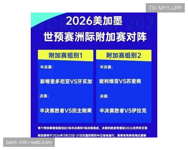 2026世界杯小组前两名和小组第三怎么晋级淘汰赛规则解析