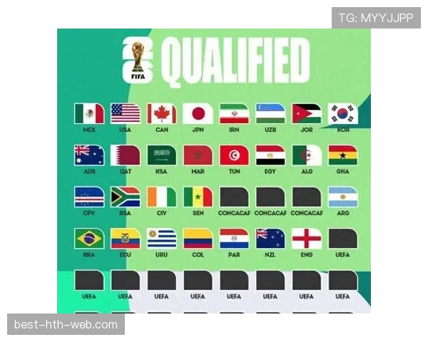 德国队2026世界杯赛程前瞻：小组赛对手与出线形势分析