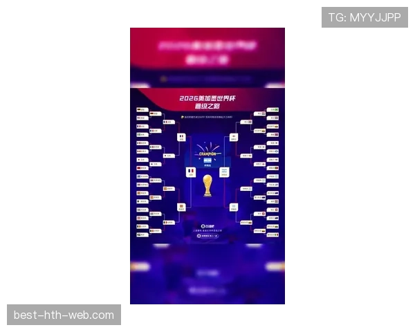 2026世界杯为什么这样排晋级 2026世界杯为什么这样排晋级