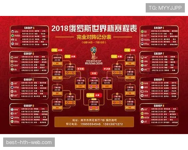 2026世界杯小组第三横向比较规则是什么