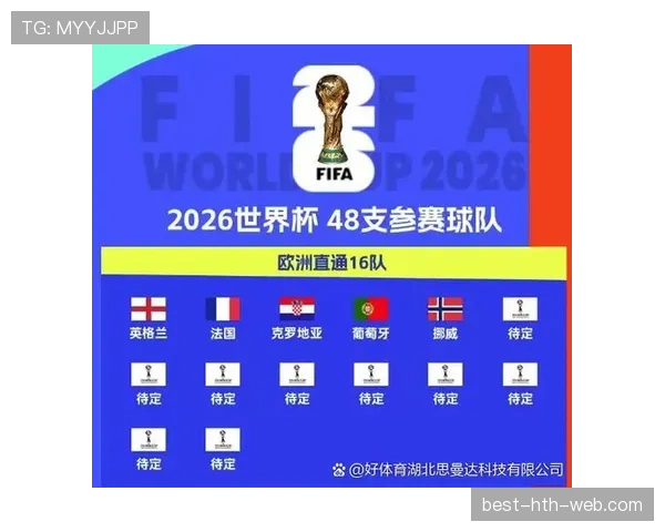 2026世界杯球队为何要关注其他小组结果