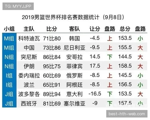 世界杯B组第二轮关键战分析 世界杯B组第二轮关键战分析